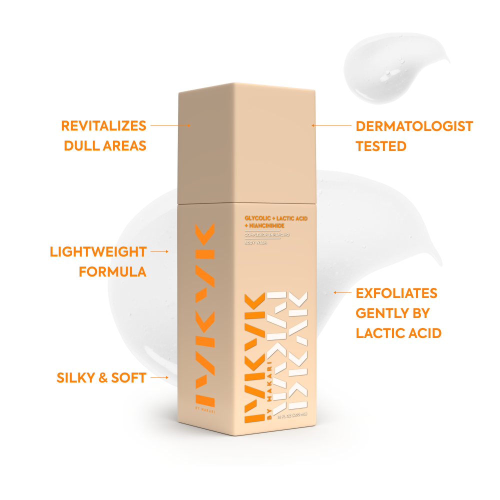 Glycolic + Lactic Acid + Niacinamide Body Wash - IYKYK - Image 9