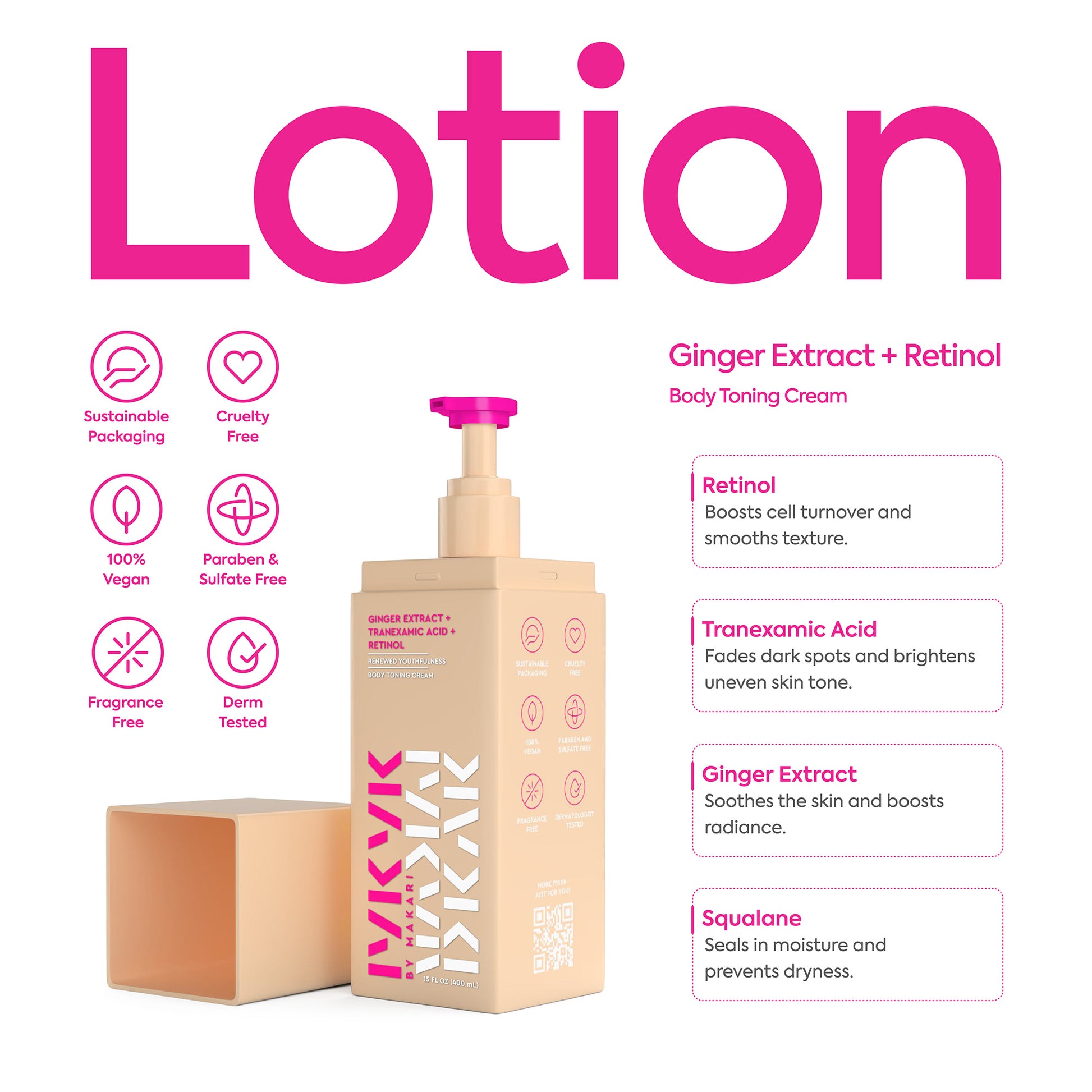 IYKYK Skin Goals Kit - Image 7