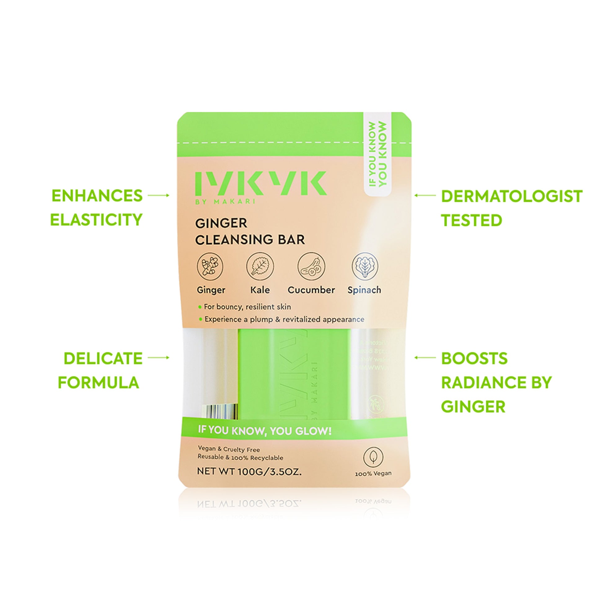 IYKYK Skin Goals Kit - Image 3