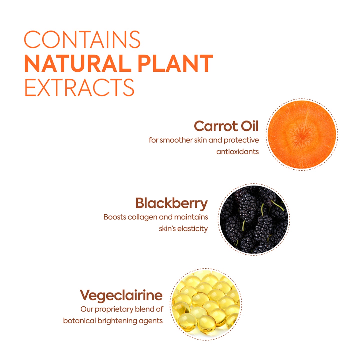 Naturalle Carotonic Extreme Kit - Image 6
