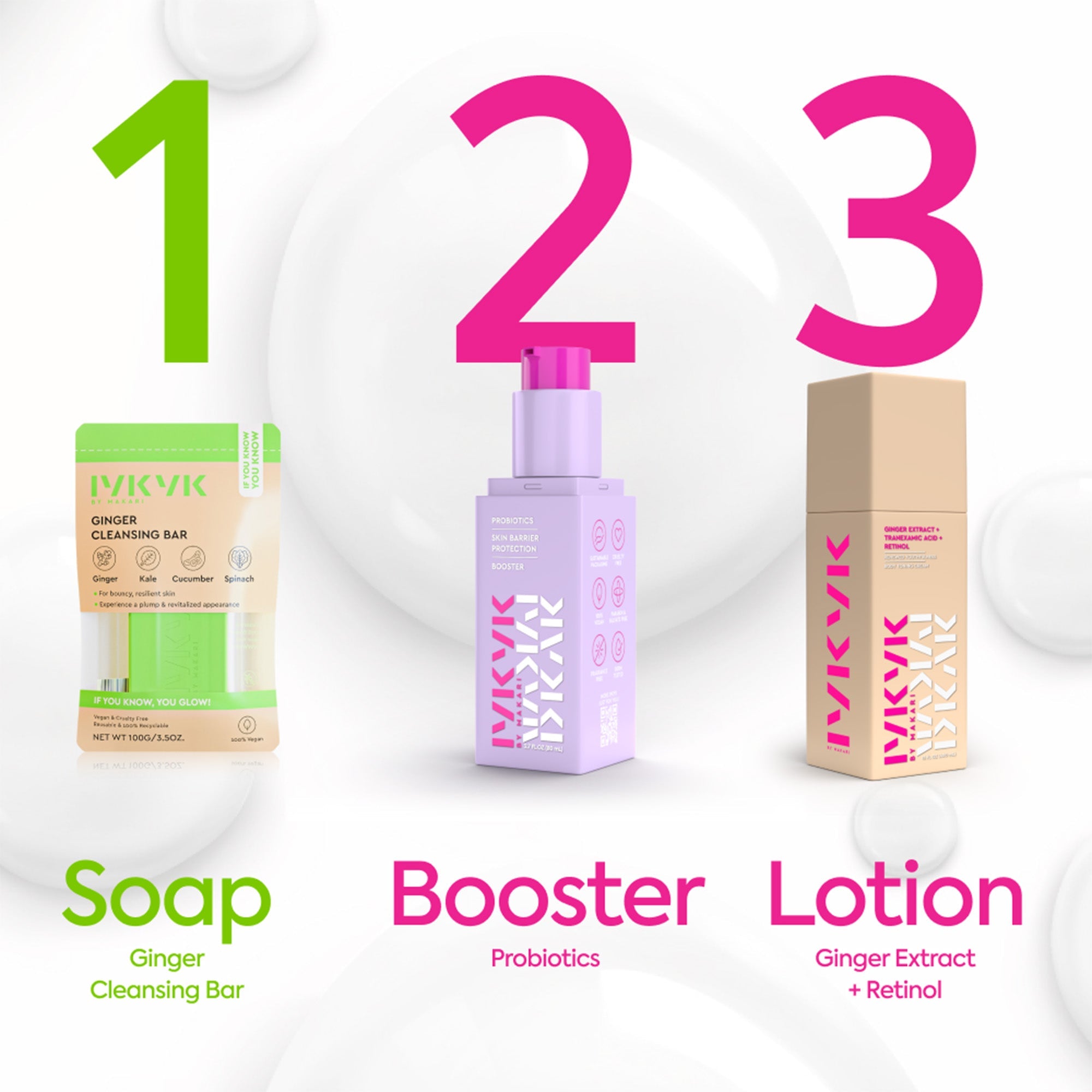 IYKYK Skin Goals Kit