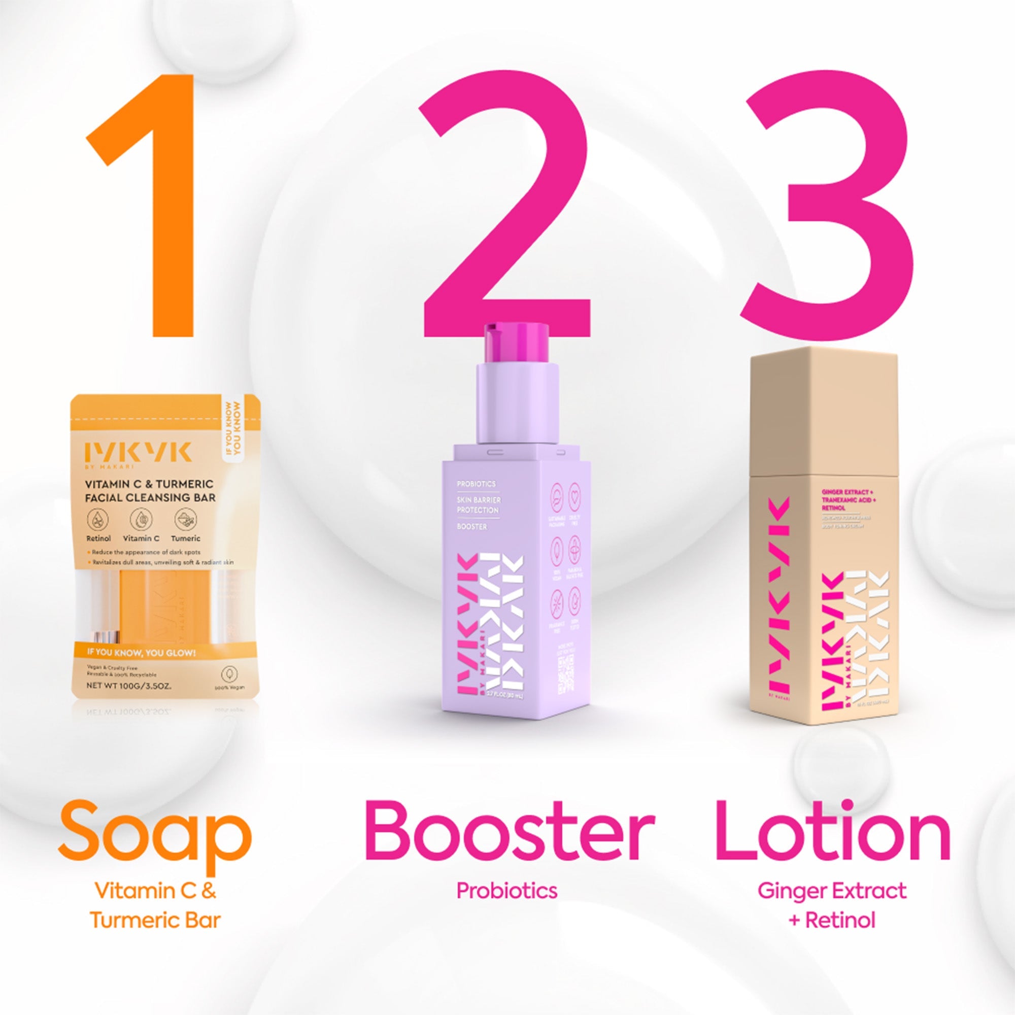 IYKYK Glow Starter Kit