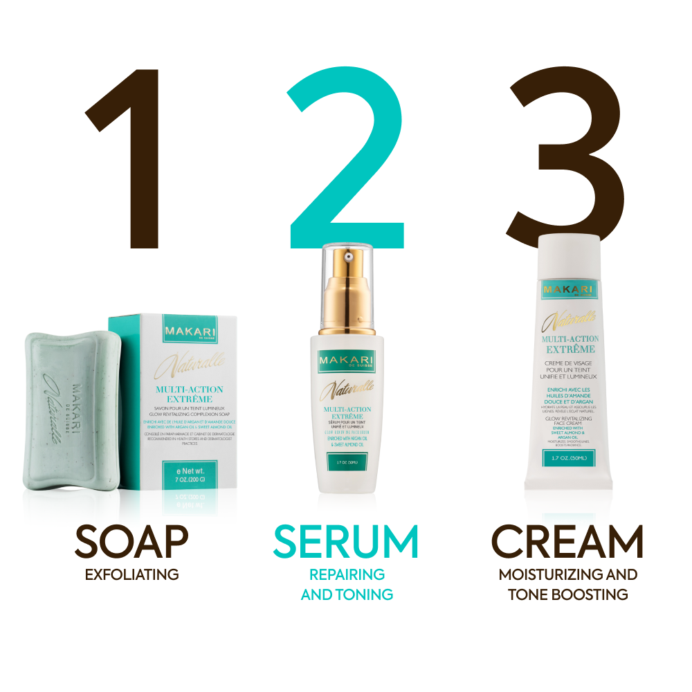 Multi-Action Extreme Glow Revitalizing Face Serum - Image 7
