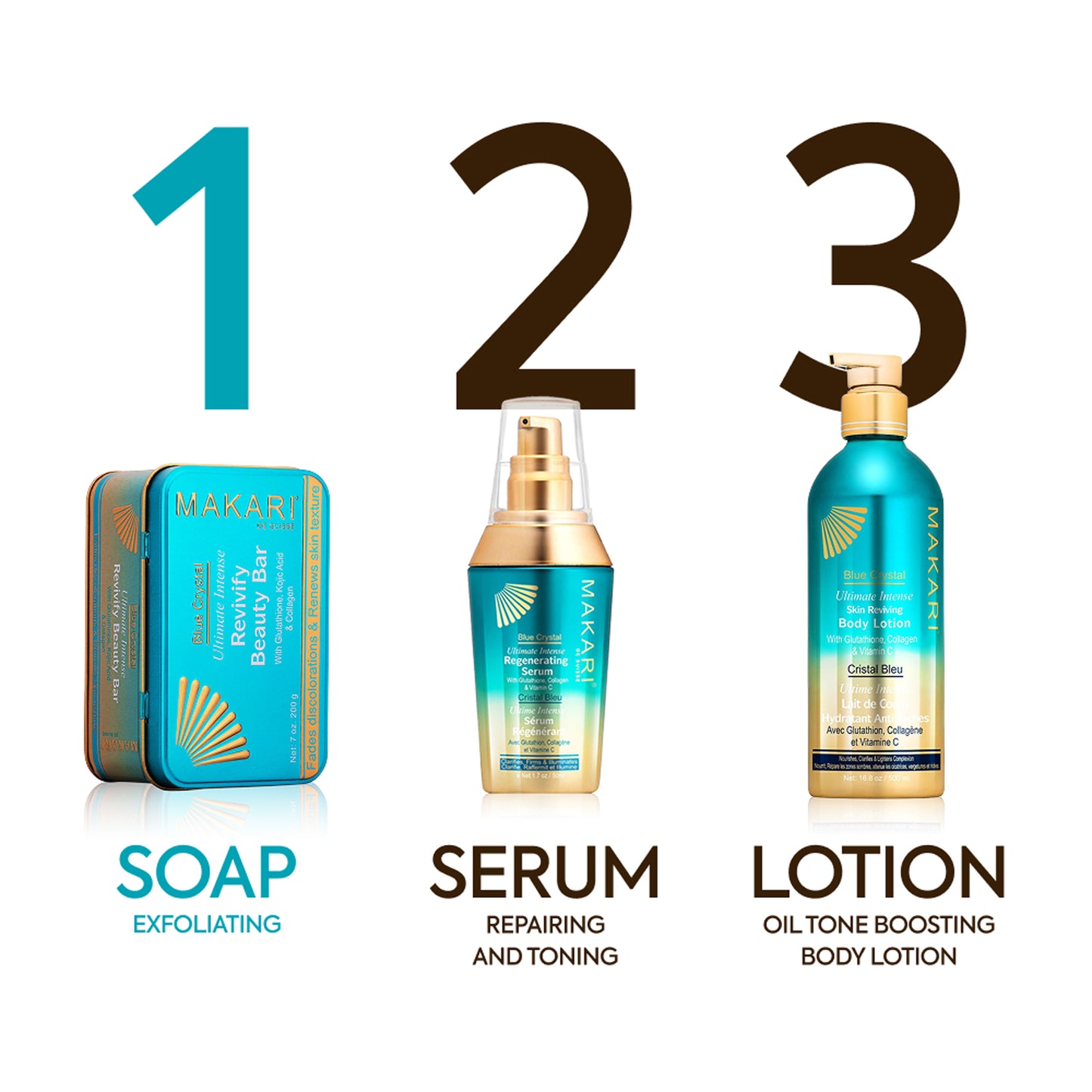 Blue Crystal Kit - Image 6