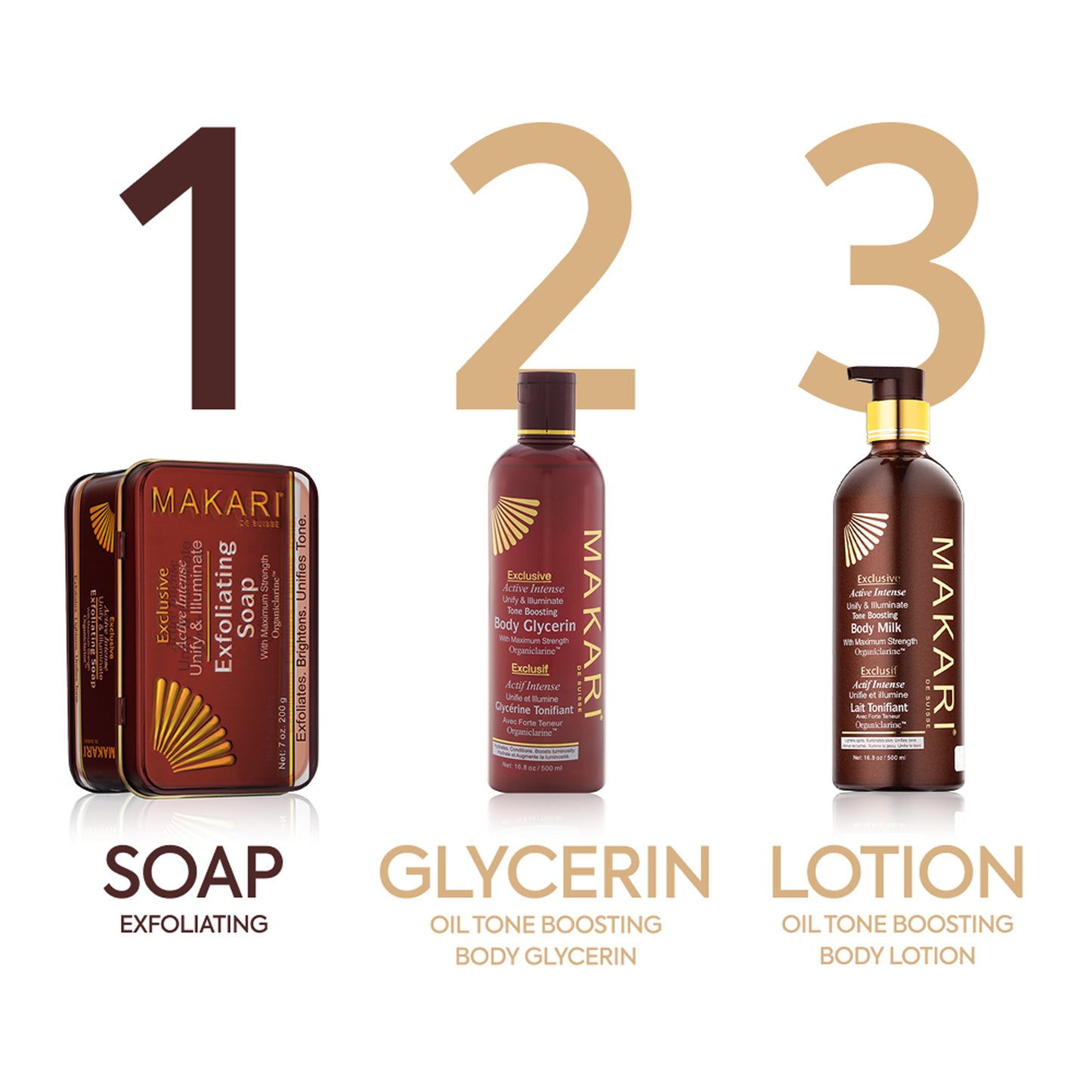 Exclusive Intense Radiance Bundle Kit - Image 6