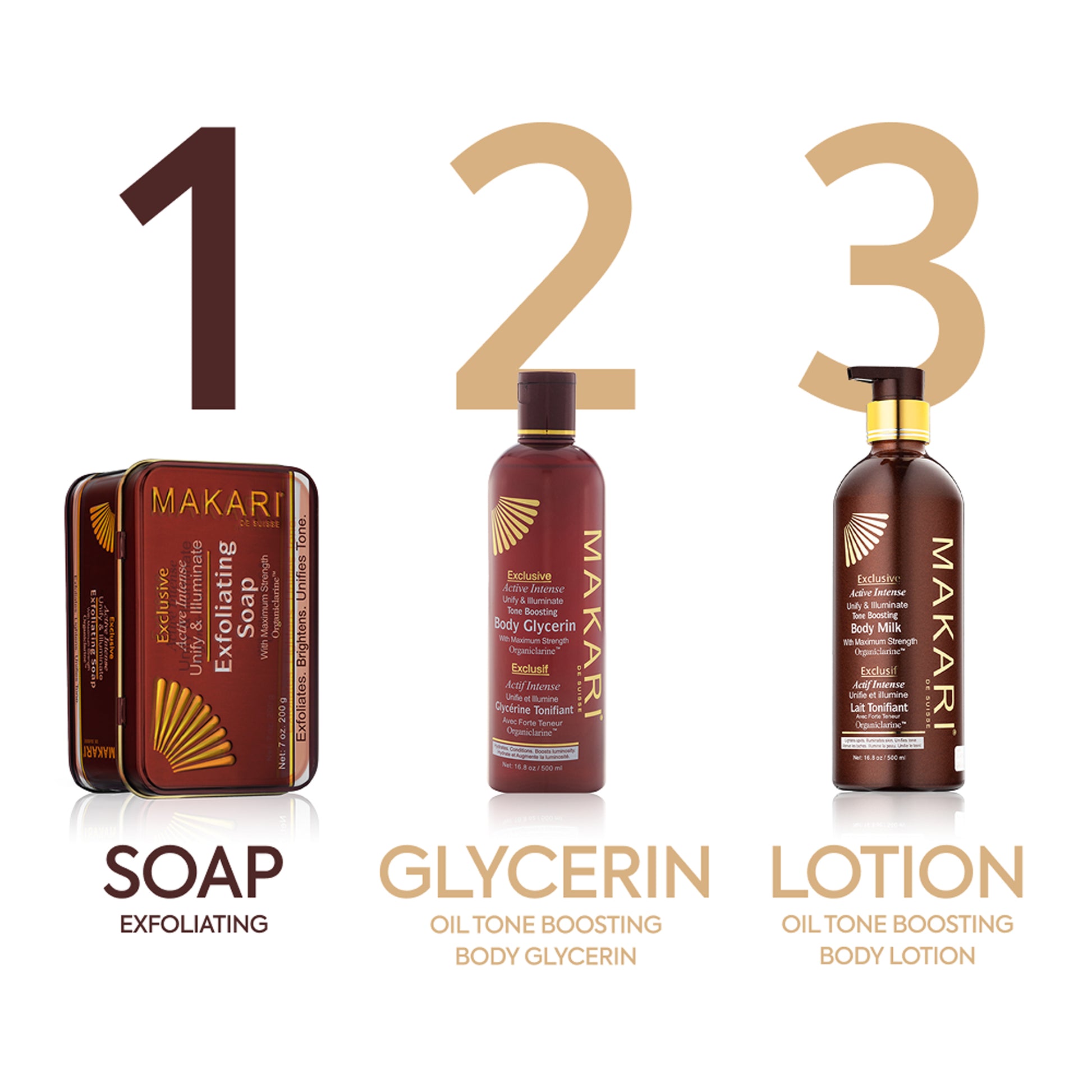 Exclusive Intense Radiance Bundle Kit - Image 6