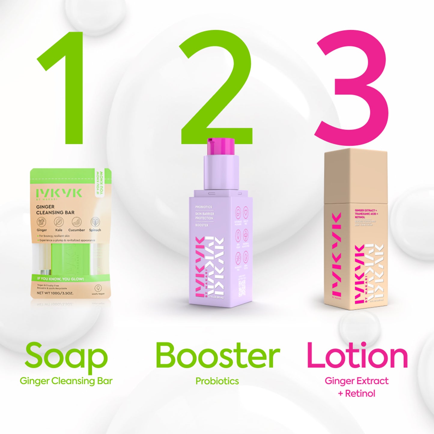 IYKYK Skin Goals Kit - Image 12