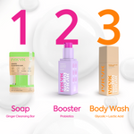 Glycolic + Lactic Acid + Niacinamide Body Wash - IYKYK - Image 5
