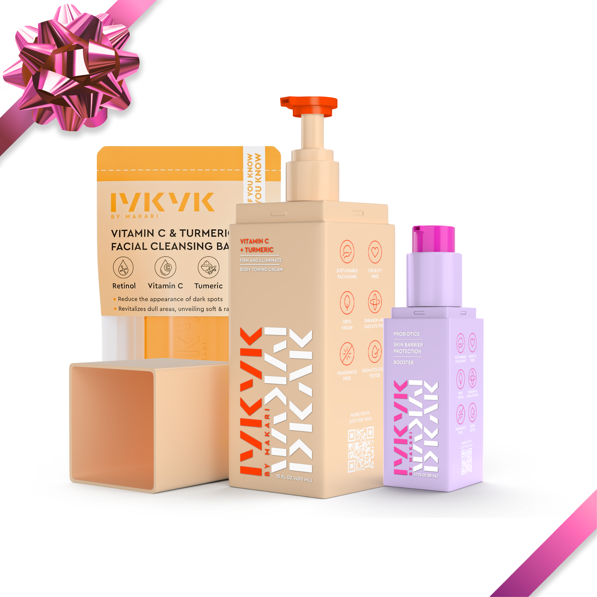 IYKYK Glow Starter Kit