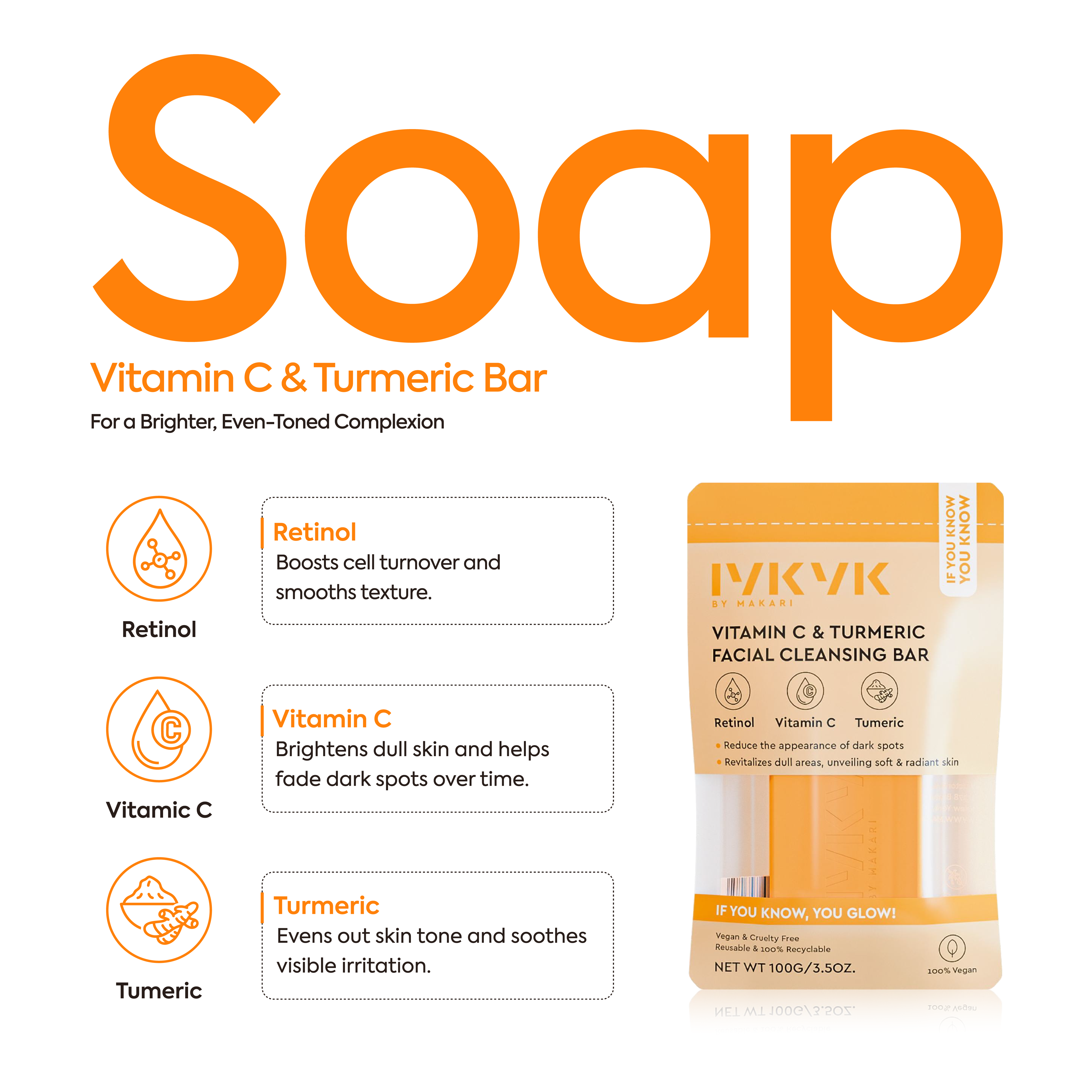 Vitamin C & Turmeric Facial Cleaning Bar - IYKYK - Image 2